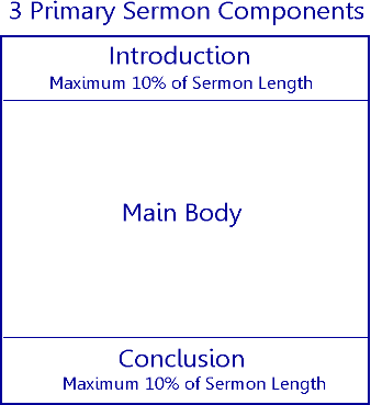 Sermon Outline Template Microsoft Word